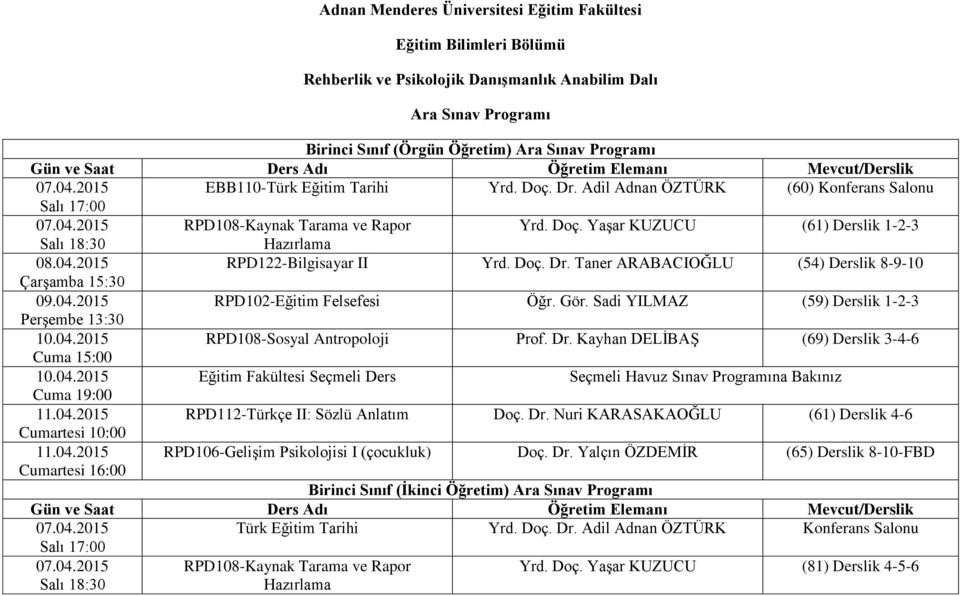 Gör. Sadi YILMAZ (59) Derslik 1-2-3 Perşembe 13:30 RPD108-Sosyal Antropoloji Prof. Dr. Kayhan DELİBAŞ (69) Derslik 3-4-6 Cuma 15:00 Eğitim Fakültesi Seçmeli Ders RPD112-Türkçe II: Sözlü Anlatım Doç.