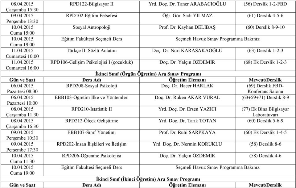 Yalçın ÖZDEMİR (68) Ek Derslik 1-2-3 Cumartesi 16:00 İkinci Sınıf (Örgün Öğretim) Ara Sınav Programı Pazartesi 08:30 RPD208-Sosyal Psikoloji Doç. Dr.
