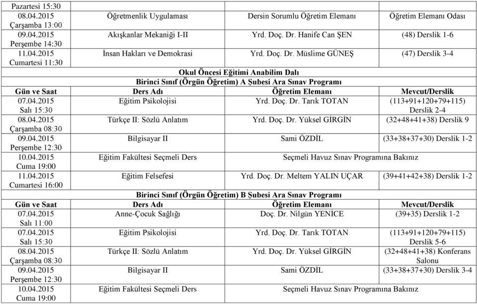 Müslime GÜNEŞ (47) Derslik 3-4 Cumartesi 11:30 Okul Öncesi Eğitimi Anabilim Dalı Birinci Sınıf (Örgün Öğretim) A Şubesi Ara Sınav Programı Salı 15:30 Eğitim Psikolojisi Yrd. Doç. Dr.