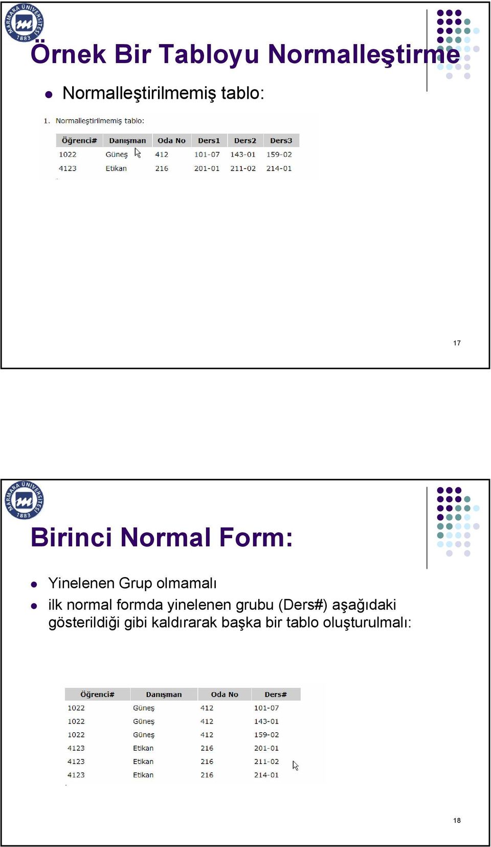 ilk normal formda yinelenen grubu (Ders#) aşağıdaki