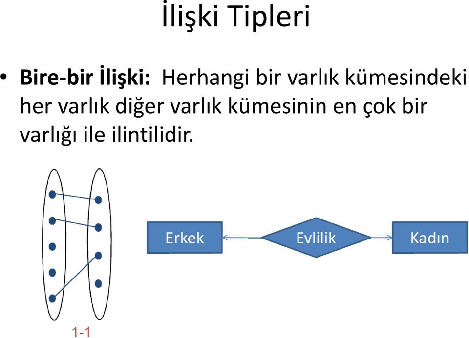 her varlık diğer varlık kümesinin