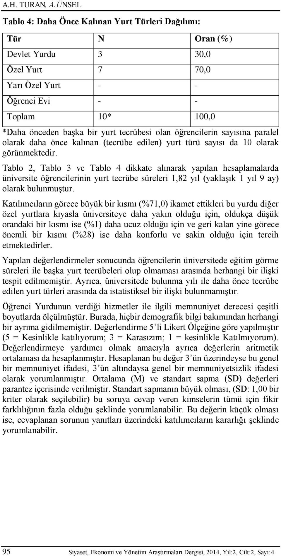 olan öğrencilerin sayısına paralel olarak daha önce kalınan tecrübe edilen yurt türü sayısı da 10 olarak görünmektedir.