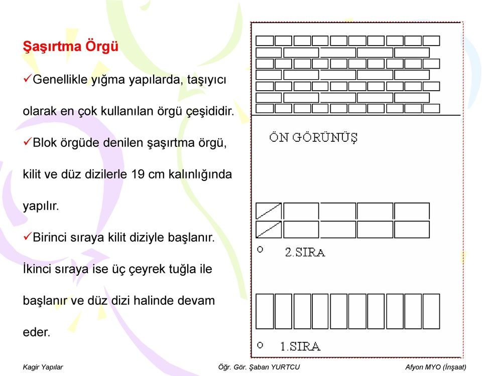 Blok örgüde denilen şaşırtma örgü, kilit ve düz dizilerle 19 cm