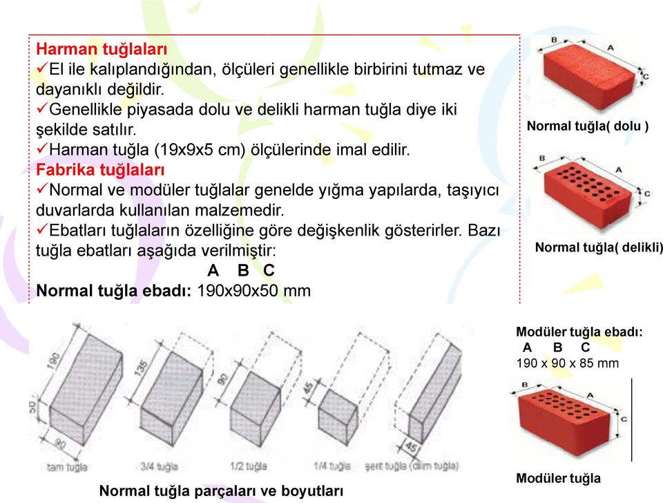 Fabrika tuğlaları Normal ve modüler tuğlalar genelde yığma yapılarda, taşıyıcı duvarlarda kullanılan malzemedir.