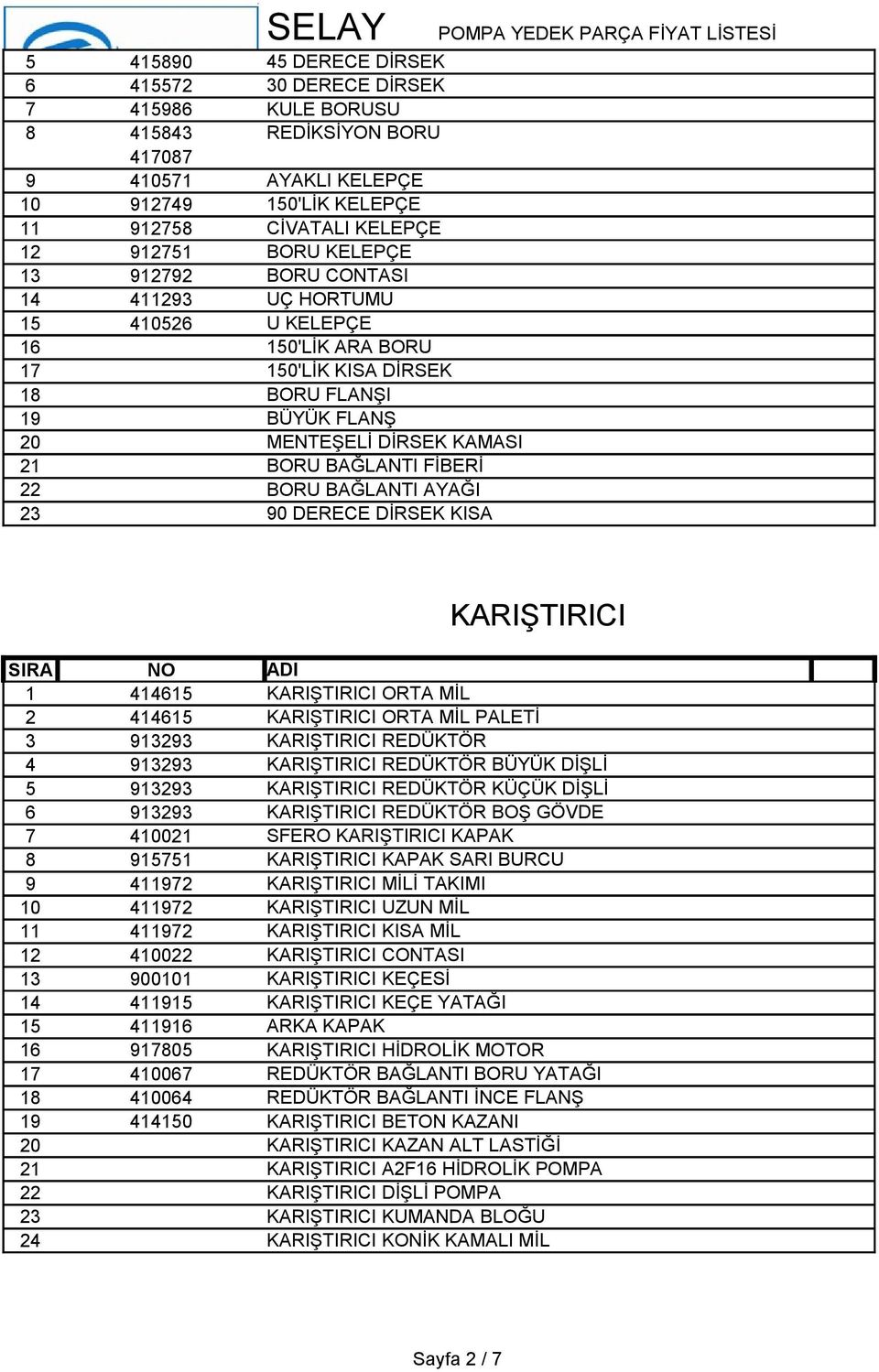 BORU BAĞLANTI AYAĞI 23 90 DERECE DİRSEK KISA KARIŞTIRICI 1 414615 KARIŞTIRICI ORTA MİL 2 414615 KARIŞTIRICI ORTA MİL PALETİ 3 913293 KARIŞTIRICI REDÜKTÖR 4 913293 KARIŞTIRICI REDÜKTÖR BÜYÜK DİŞLİ 5