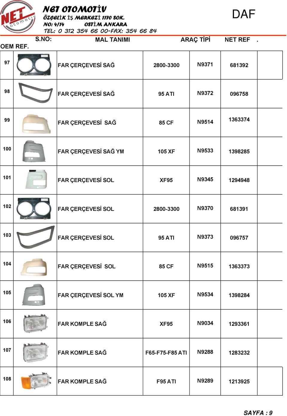 FAR ÇERÇEVESİ SOL 95 ATI N9373 096757 104 FAR ÇERÇEVESİ SOL 85 CF N9515 1363373 105 FAR ÇERÇEVESİ SOL YM 105 XF N9534 1398284 106