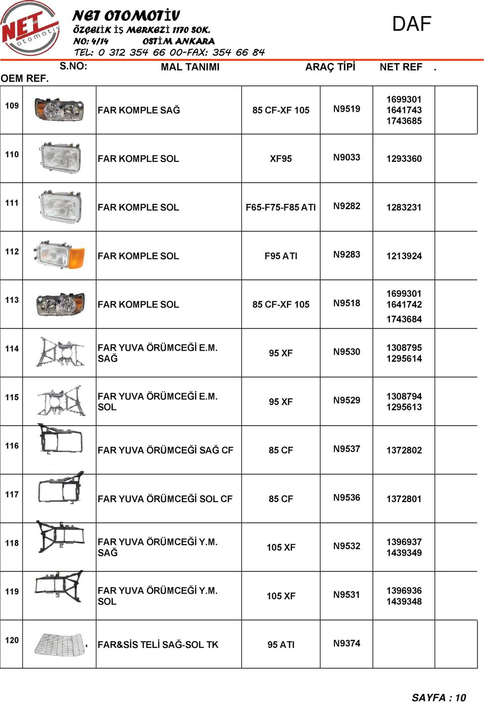 FAR YUVA ÖRÜMCEĞİ EM SOL 95 XF N9529 1308794 1295613 116 FAR YUVA ÖRÜMCEĞİ SAĞ CF 85 CF N9537 1372802 117 FAR YUVA ÖRÜMCEĞİ SOL CF 85 CF N9536 1372801 118
