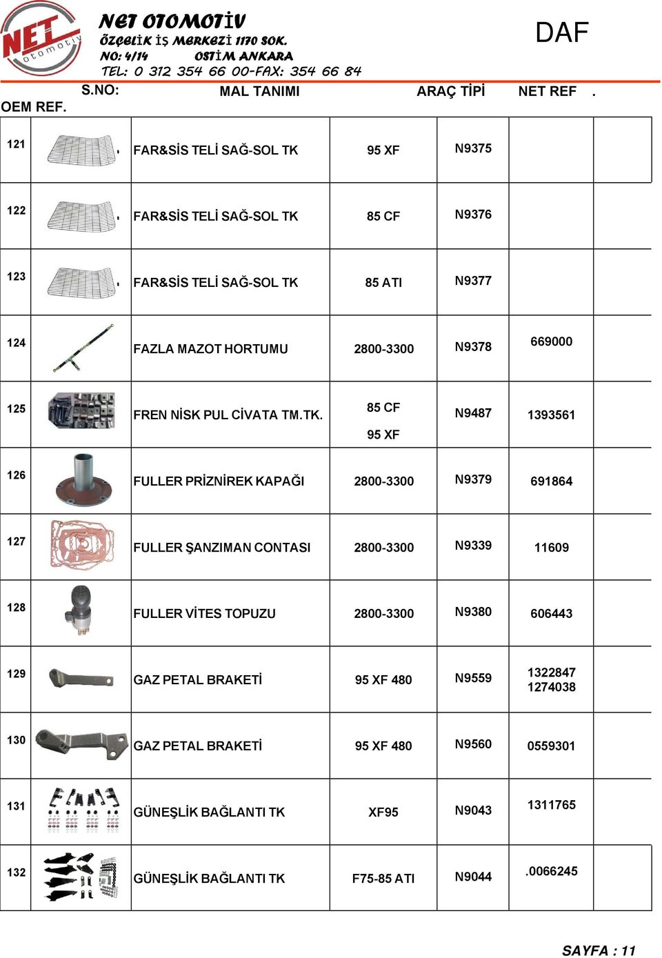 FULLER ŞANZIMAN CONTASI 2800-3300 N9339 11609 128 FULLER VİTES TOPUZU 2800-3300 N9380 606443 129 GAZ PETAL BRAKETİ 95 XF 480 N9559 1322847