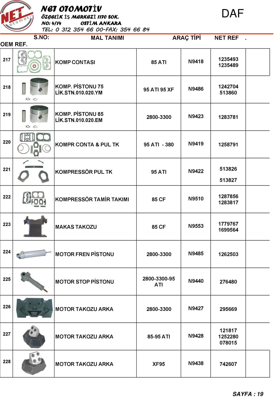 CF N9510 1287856 1283817 223 MAKAS TAKOZU 85 CF N9553 1779767 1699564 224 MOTOR FREN PİSTONU 2800-3300 N9485 1262503 225 MOTOR STOP PİSTONU 2800-3300-95 ATI