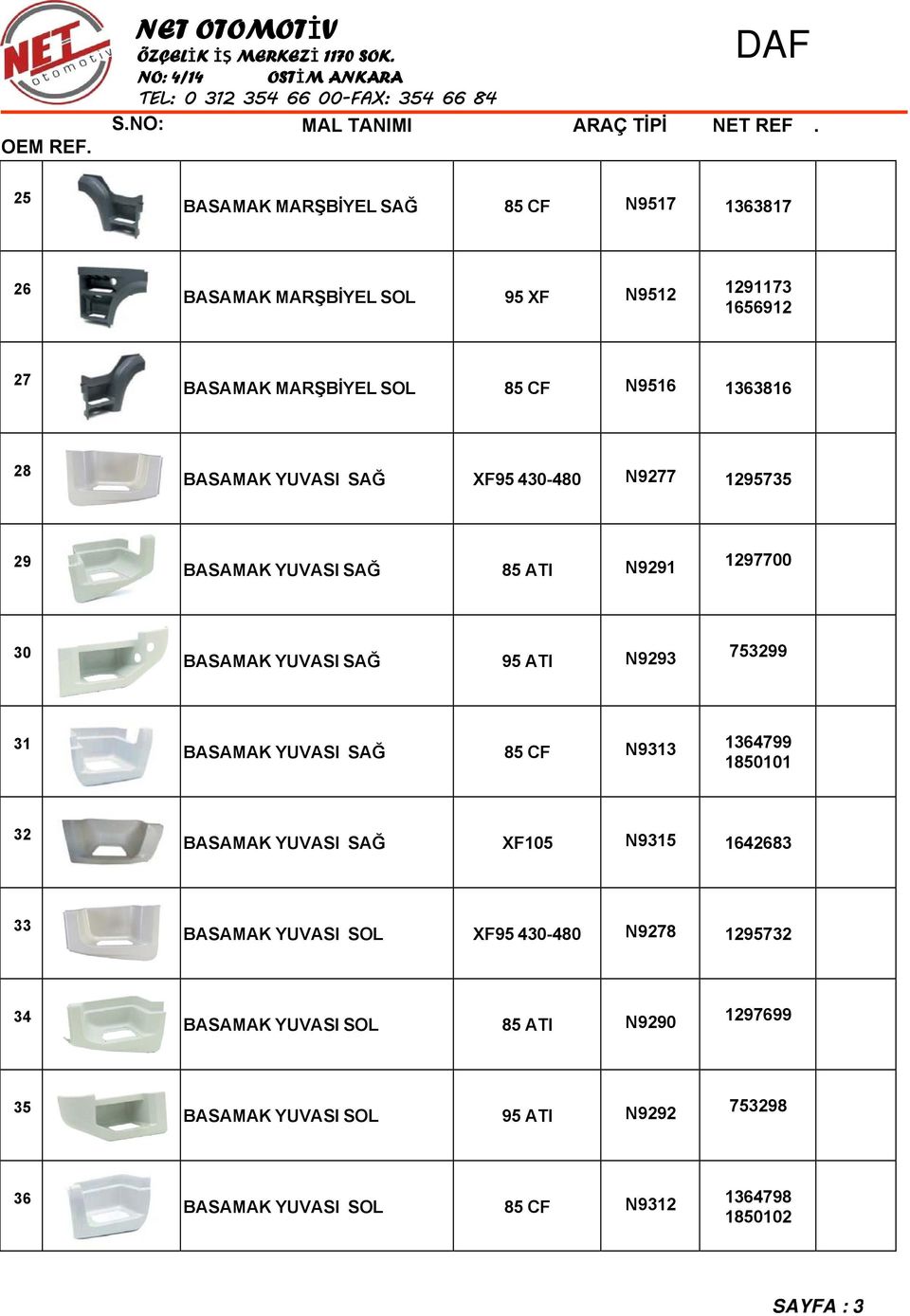 753299 31 BASAMAK YUVASI SAĞ 85 CF N9313 1364799 1850101 32 BASAMAK YUVASI SAĞ XF105 N9315 1642683 33 BASAMAK YUVASI SOL XF95 430-480 N9278