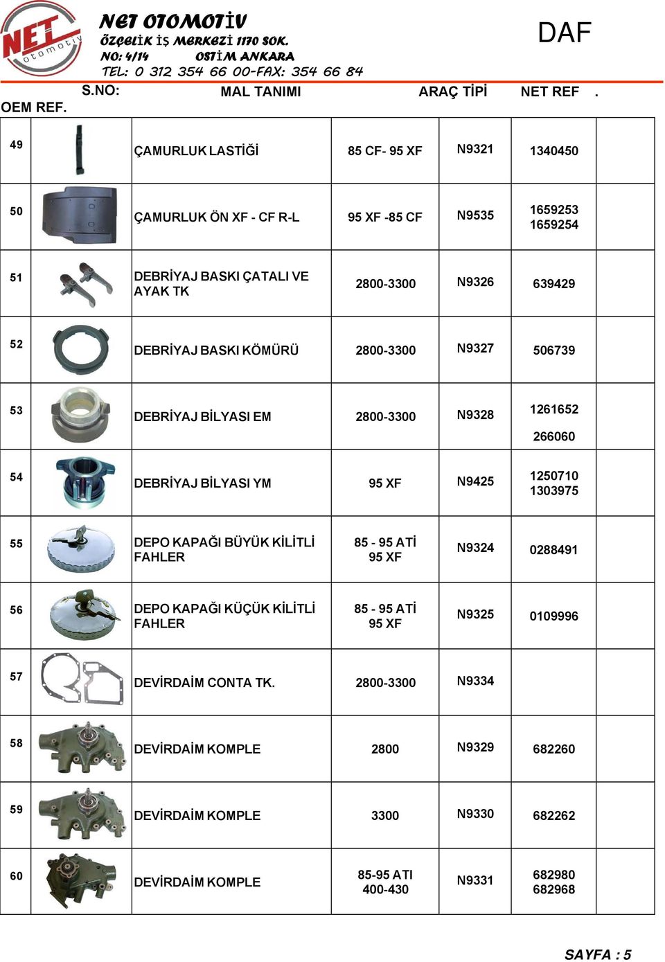 1303975 55 DEPO KAPAĞI BÜYÜK KİLİTLİ FAHLER 85-95 ATİ 95 XF N9324 0288491 56 DEPO KAPAĞI KÜÇÜK KİLİTLİ FAHLER 85-95 ATİ 95 XF N9325 0109996 57 DEVİRDAİM CONTA