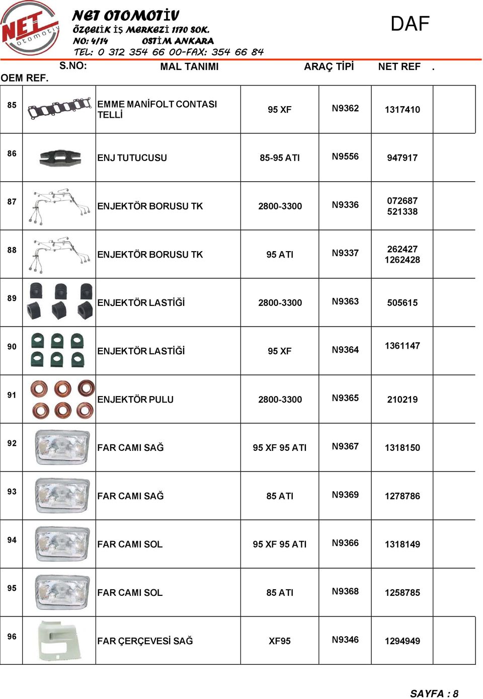 XF N9364 1361147 91 ENJEKTÖR PULU 2800-3300 N9365 210219 92 FAR CAMI SAĞ 95 XF 95 ATI N9367 1318150 93 FAR CAMI SAĞ 85 ATI N9369