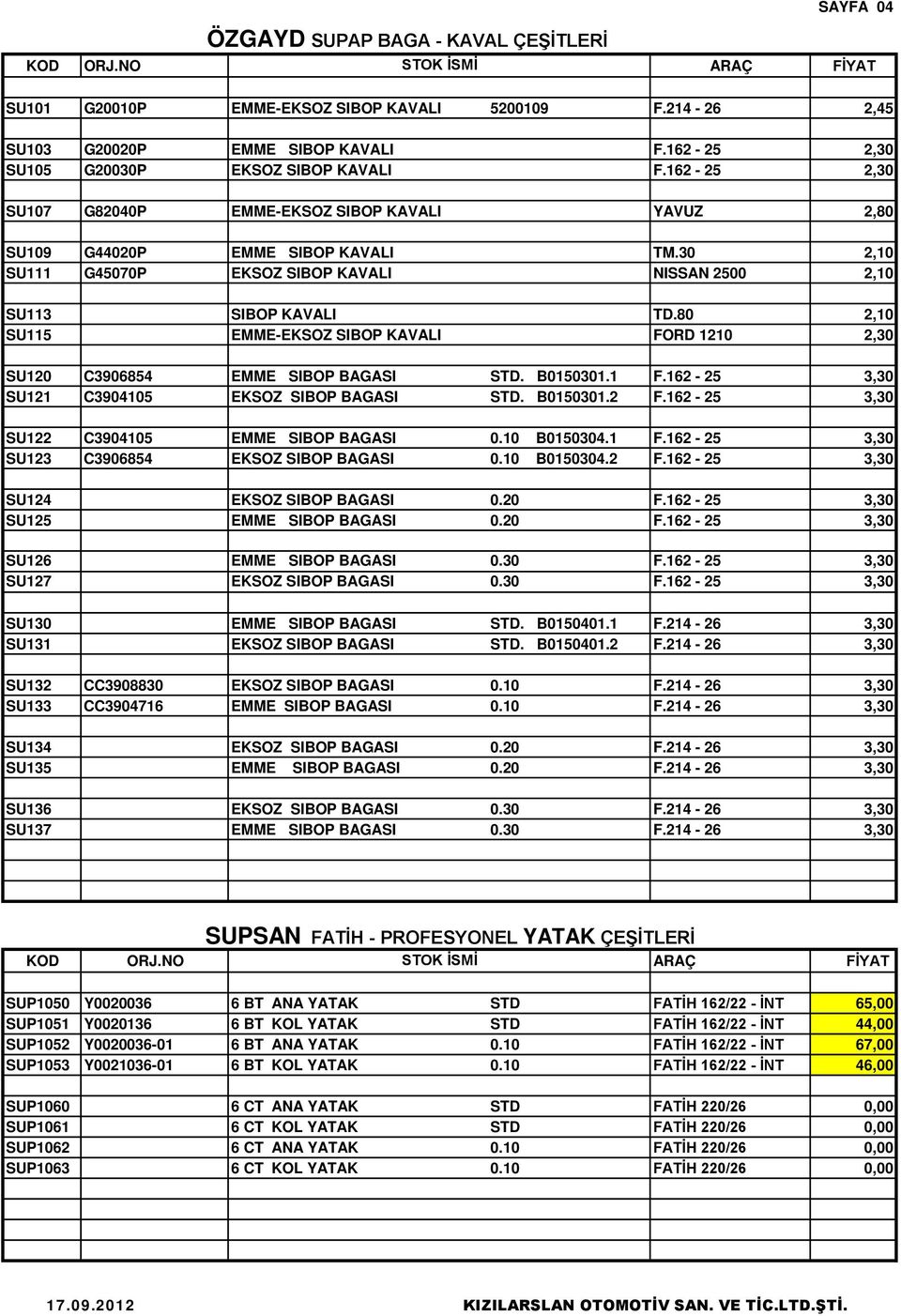 TMC 475 EYT - HEMA ŞANZUMAN FORD - DODGE - BMC DİŞLİ AKSAMI - PDF Ücretsiz  indirin