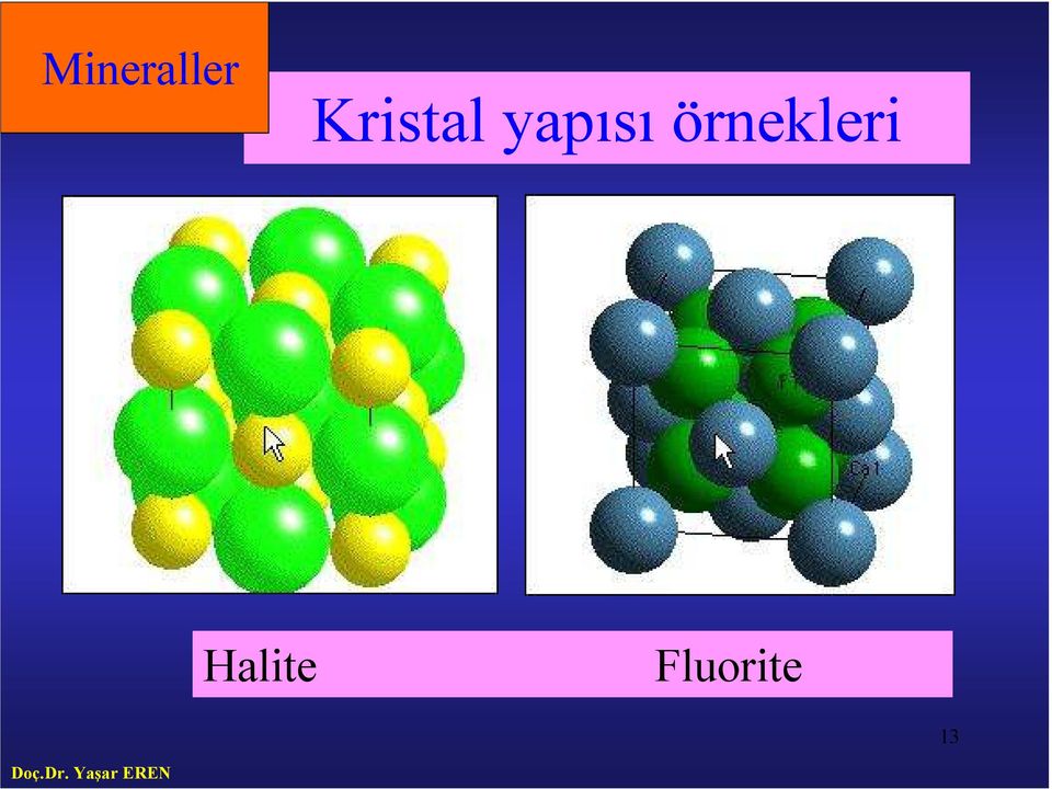 yapısı