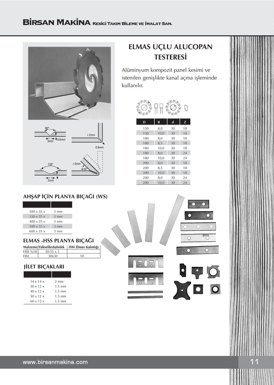 8,0 30 24 200 10,0 30 24 AHŞAP İÇİN PLANYA BIÇAĞI (WS) 300 x 35 x 3 mm 350 x 35 x 3 mm 400 x 35 x 3 mm 500 x 35 x 3 mm 600 x 35 x 3 mm ELMAS -HSS PLANYA