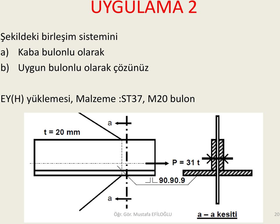 olarak çözünüz EY(H) yüklemesi, Malzeme