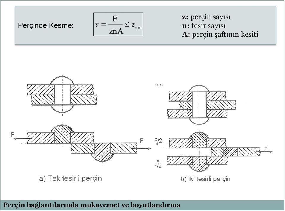 perçin şaftının kesiti Perçin