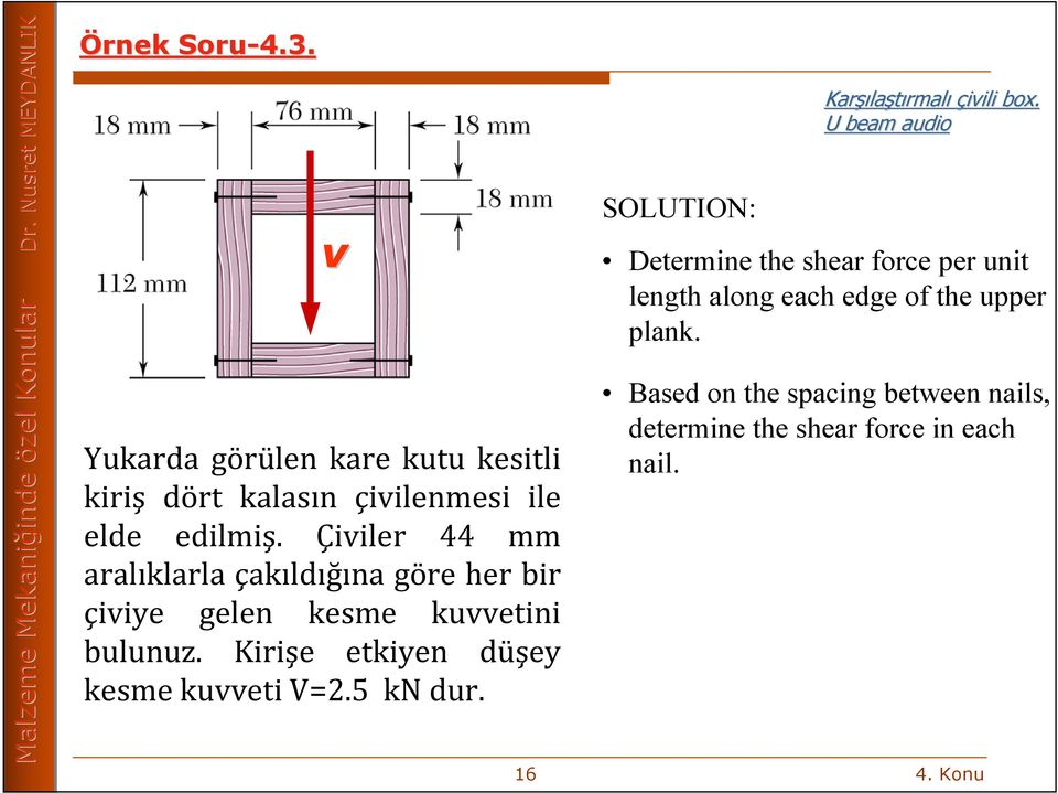 Kirişe etkiyen düşey kesme kuvveti V=2.5 kn dur. 16 SOLUTION: Karşı şılaştırmalı çivili box.