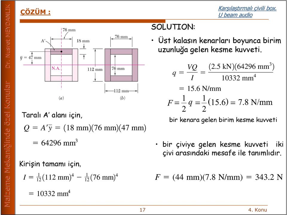 U beam audio Üst kalasın kenarları boyunca birim uzunluğa gelen kesme