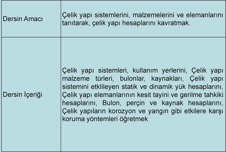 sistemini etklileyen statik ve dinamik yük hesaplarını, Çelik yapı elemanlarının kesit tayini ve gerilme tahkiki