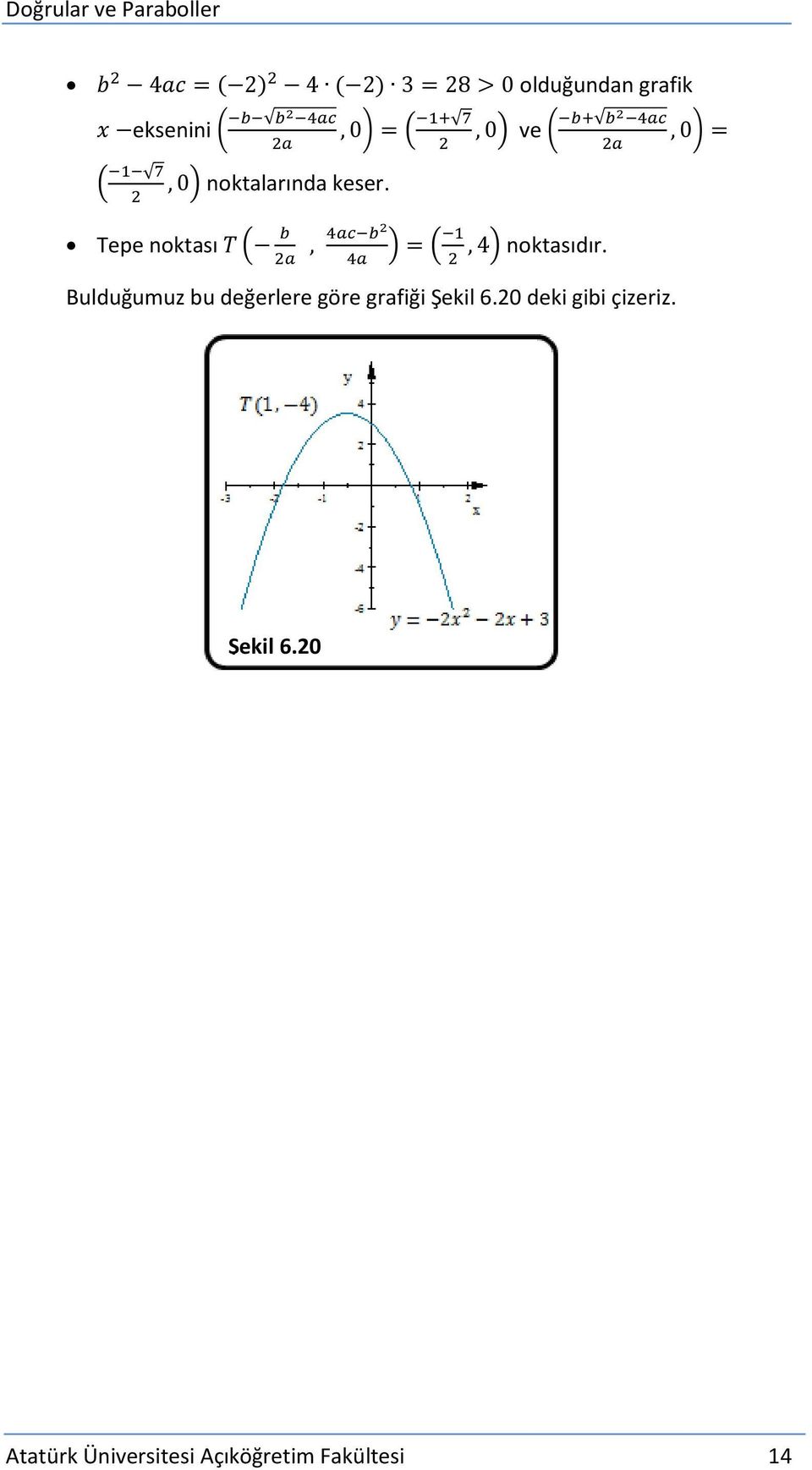 Bulduğumuz bu değerlere göre grafiği Şekil 6.