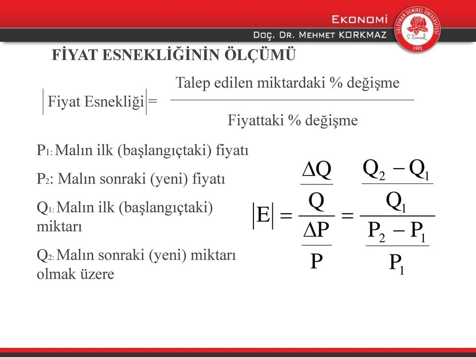 (başlangıçtaki) miktarı Talep edilen miktardaki % değişme Fiyattaki %