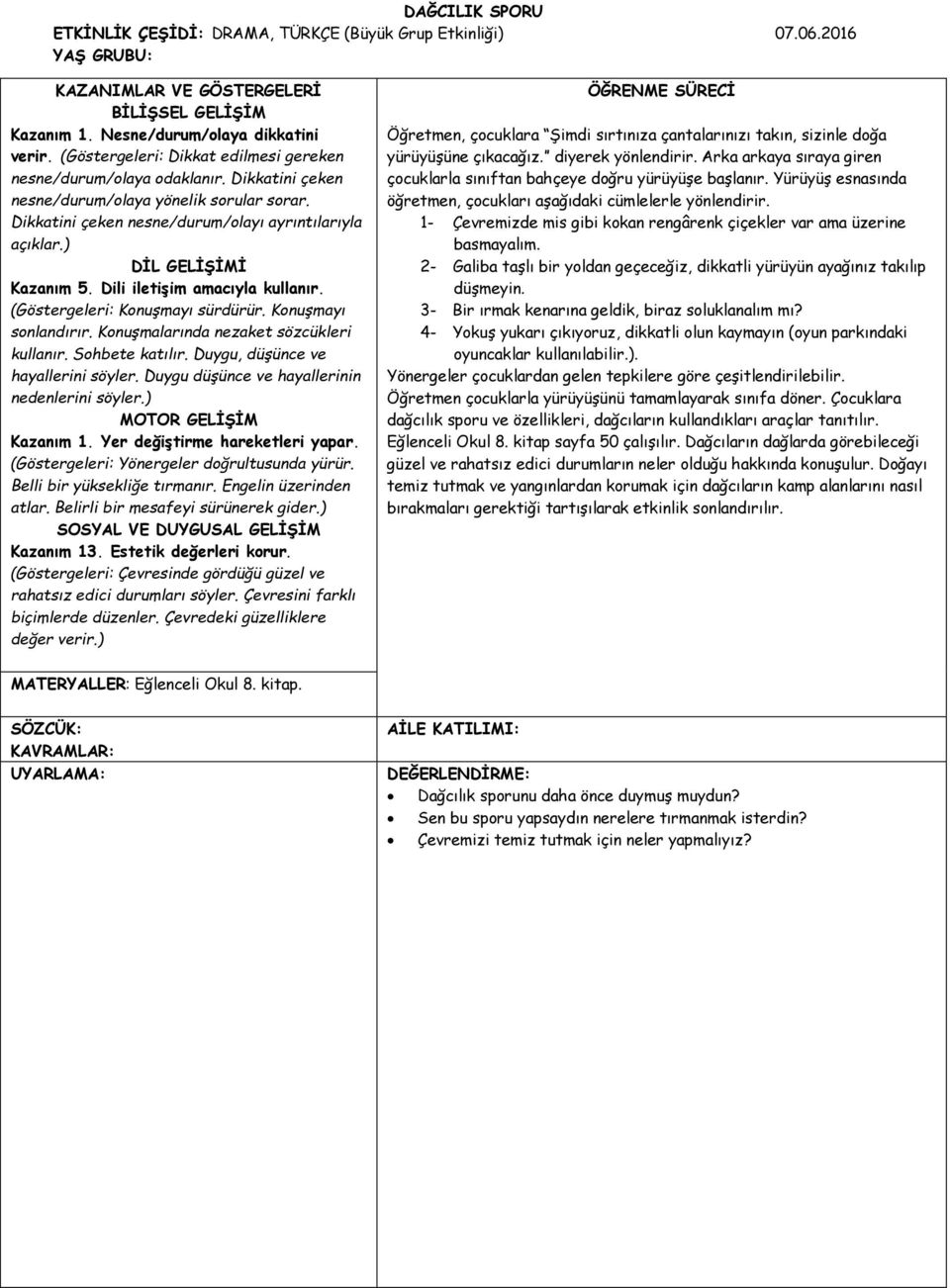 ) DİL GELİŞİMİ Kazanım 5. Dili iletişim amacıyla kullanır. (Göstergeleri: Konuşmayı sürdürür. Konuşmayı sonlandırır. Konuşmalarında nezaket sözcükleri kullanır. Sohbete katılır.