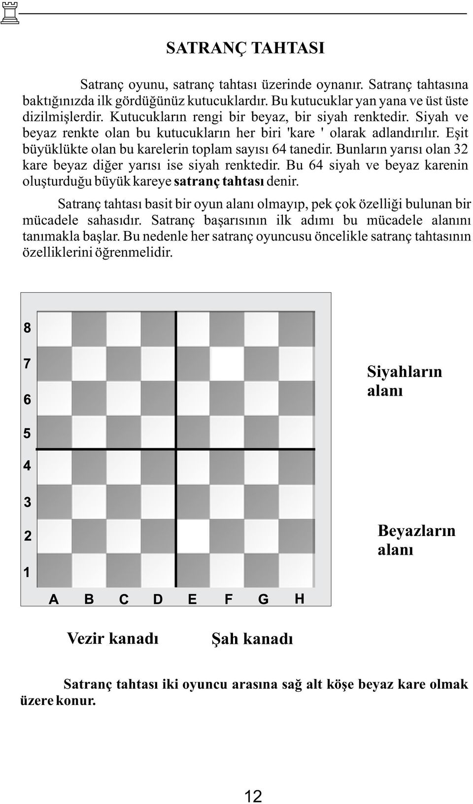 Bunların yarısı olan 32 kare beyaz diğer yarısı ise siyah renktedir. Bu 64 siyah ve beyaz karenin oluşturduğu büyük kareye satranç tahtası denir.