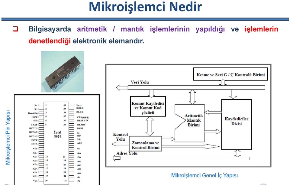 mantık işlemlerinin yapıldığı