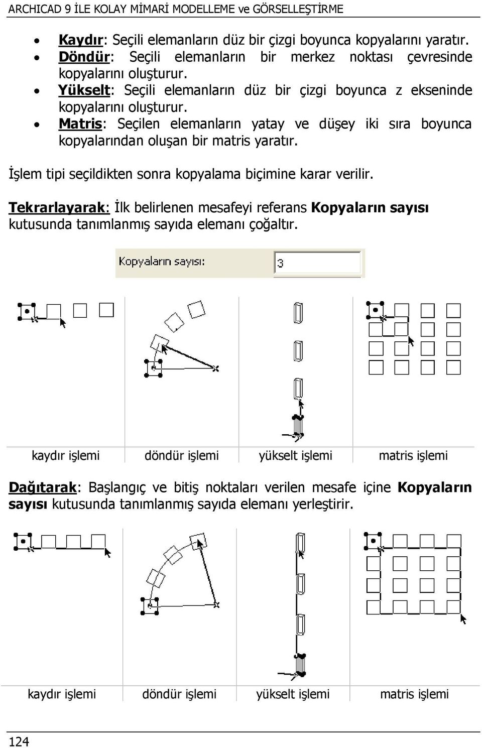 Matris: Seçilen elemanların yatay ve düşey iki sıra boyunca kopyalarından oluşan bir matris yaratır. İşlem tipi seçildikten sonra kopyalama biçimine karar verilir.