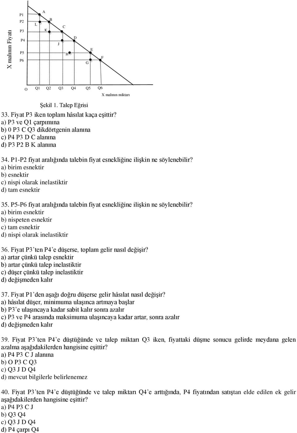 a) birim esnektir b) esnektir c) nispi olarak inelastiktir d) tam esnektir 35. P5-P6 fiyat aralığında talebin fiyat esnekliğine ilişkin ne söylenebilir?