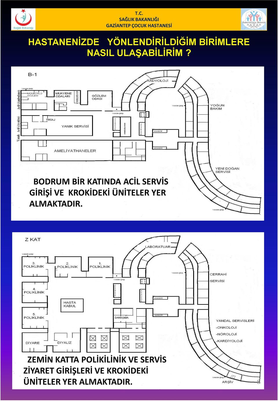 BODRUM BİR KATINDA ACİL SERVİS GİRİŞİ VE KROKİDEKİ