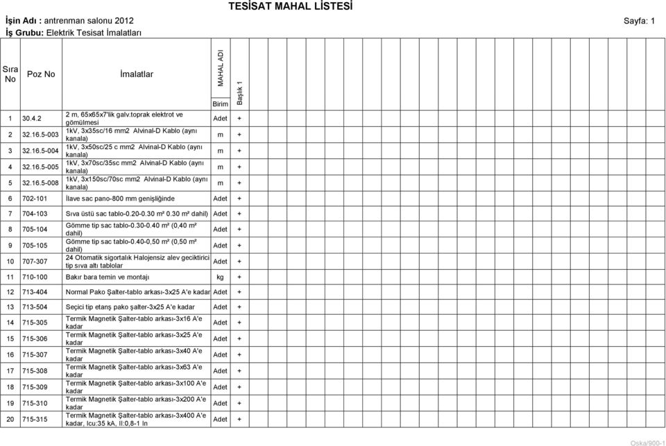 30 m² dahil) 8 705-104 9 705-105 10 707-307 Gömme tip sac tablo-0.30-0.40 m² (0,40 m² dahil) Gömme tip sac tablo-0.