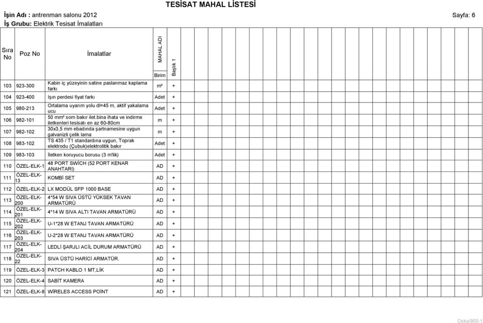 bina ihata ve indirme iletkenleri tesisatı en az 60-80cm 30x3,5 mm ebadında şartnamesine uygun galvanizli çelik lama TS 435 / T1 standardına uygun, Toprak elektrodu (Çubuk)elektrolitik bakır 109