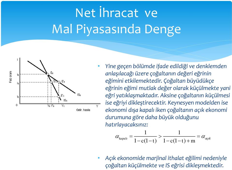 Aksine çoğaltanın küçülmesi ise eğriyi dikleştirecektir.