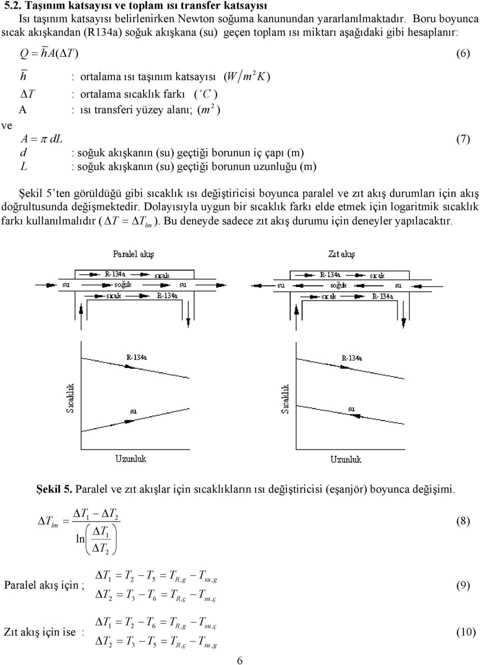 C ) A : ısı transferi yüzey alanı; ( m ) A = π dl (7) d : soğuk akışkanın () etiği borunun i apı (m) L : soğuk akışkanın () etiği borunun uzunluğu (m) Şekil 5 ten örüldüğü ibi sıcaklık ısı