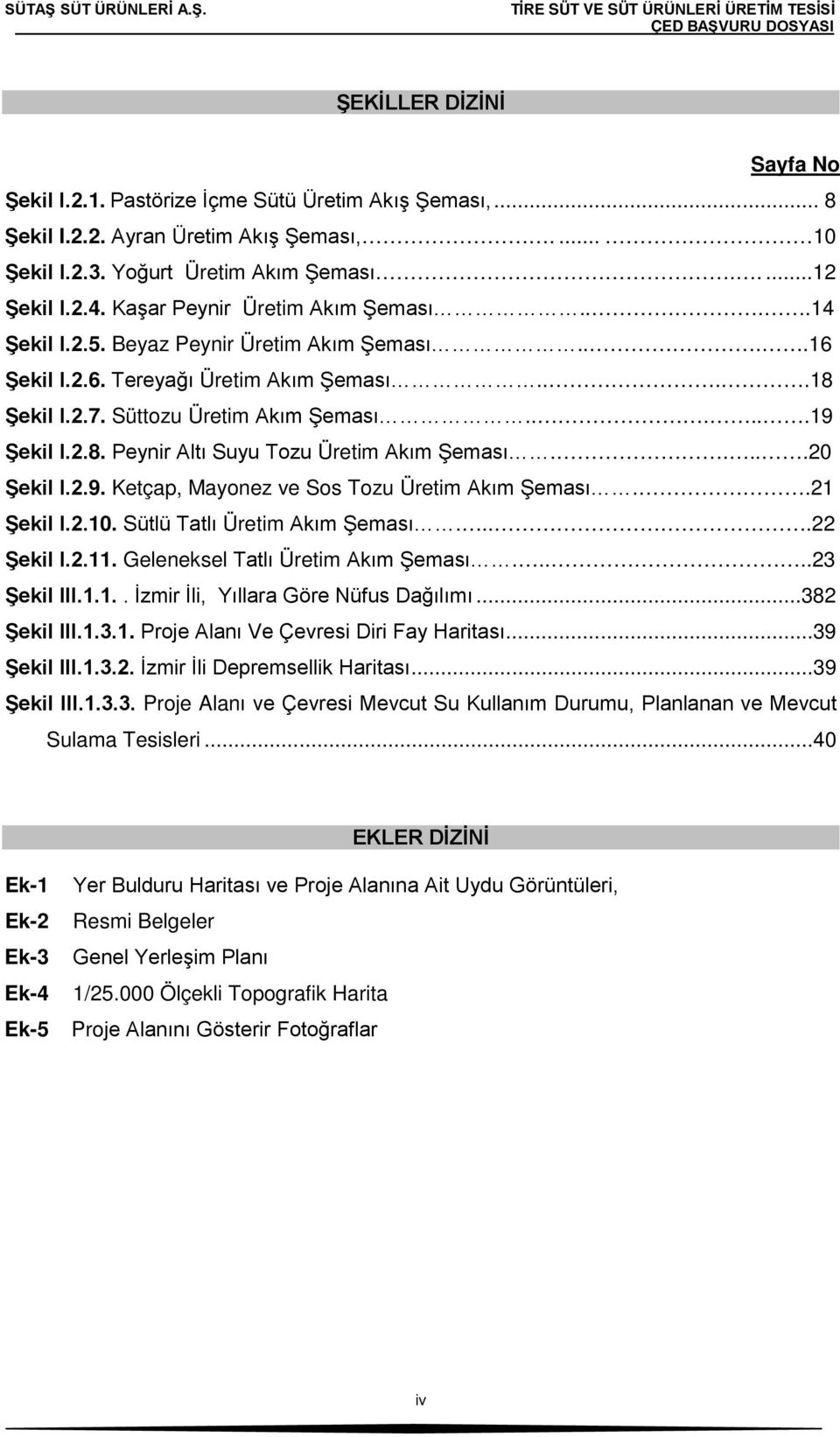 ....20 Şekil I.2.9. Ketçap, Mayonez ve Sos Tozu Üretim Akım Şeması..21 Şekil I.2.10. Sütlü Tatlı Üretim Akım Şeması....22 Şekil I.2.11. Geleneksel Tatlı Üretim Akım Şeması.....23 Şekil III.1.1.. İzmir İli, Yıllara Göre Nüfus Dağılımı.