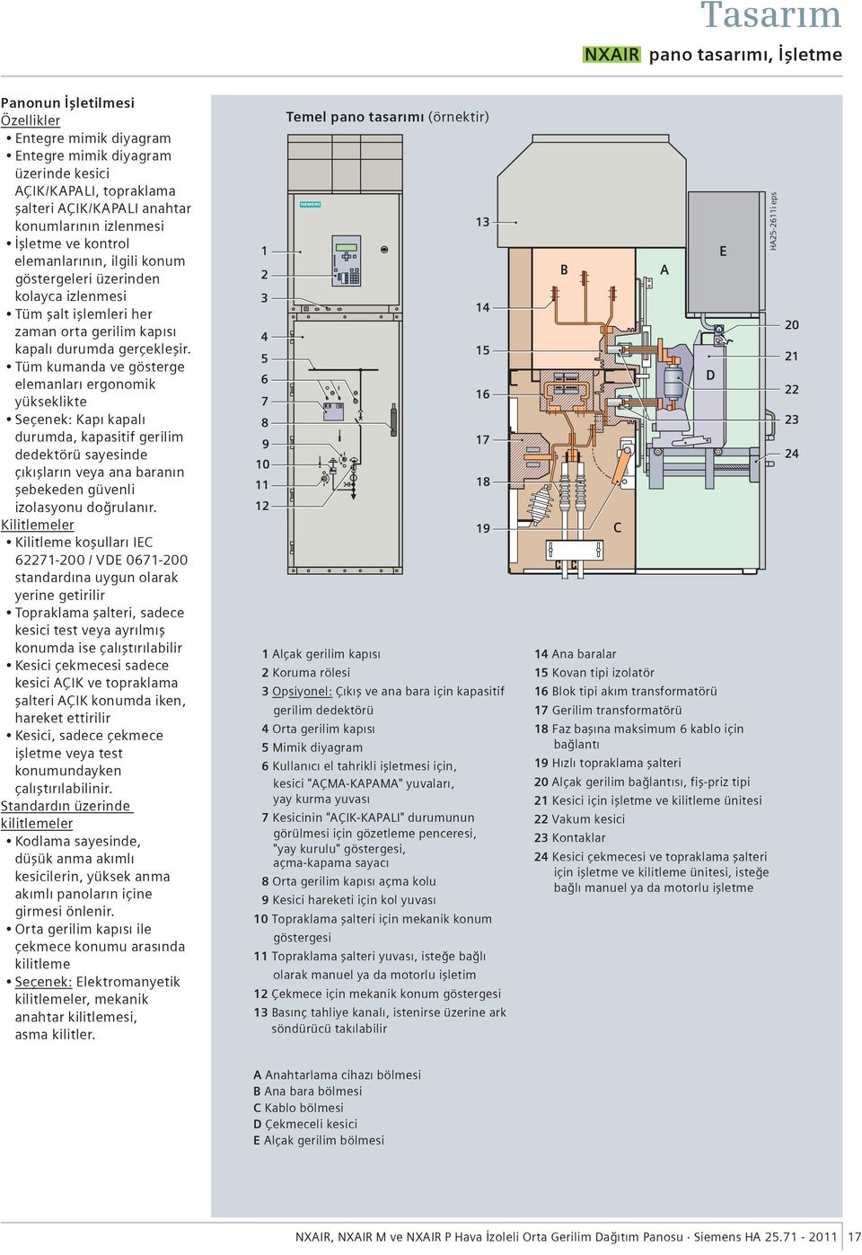 Tüm kumanda ve gösterge elemanları ergonomik yükseklikte Seçenek: Kapı kapalı durumda, kapasitif gerilim dedektörü sayesinde çıkışların ana baranın şebekeden güvenli izolasyonu doğrulanır.