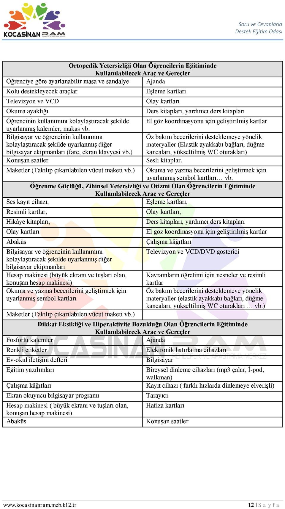 Bilgisayar ve öğrencinin kullanımını kolaylaştıracak şekilde uyarlanmış diğer bilgisayar ekipmanları (fare, ekran klavyesi vb.