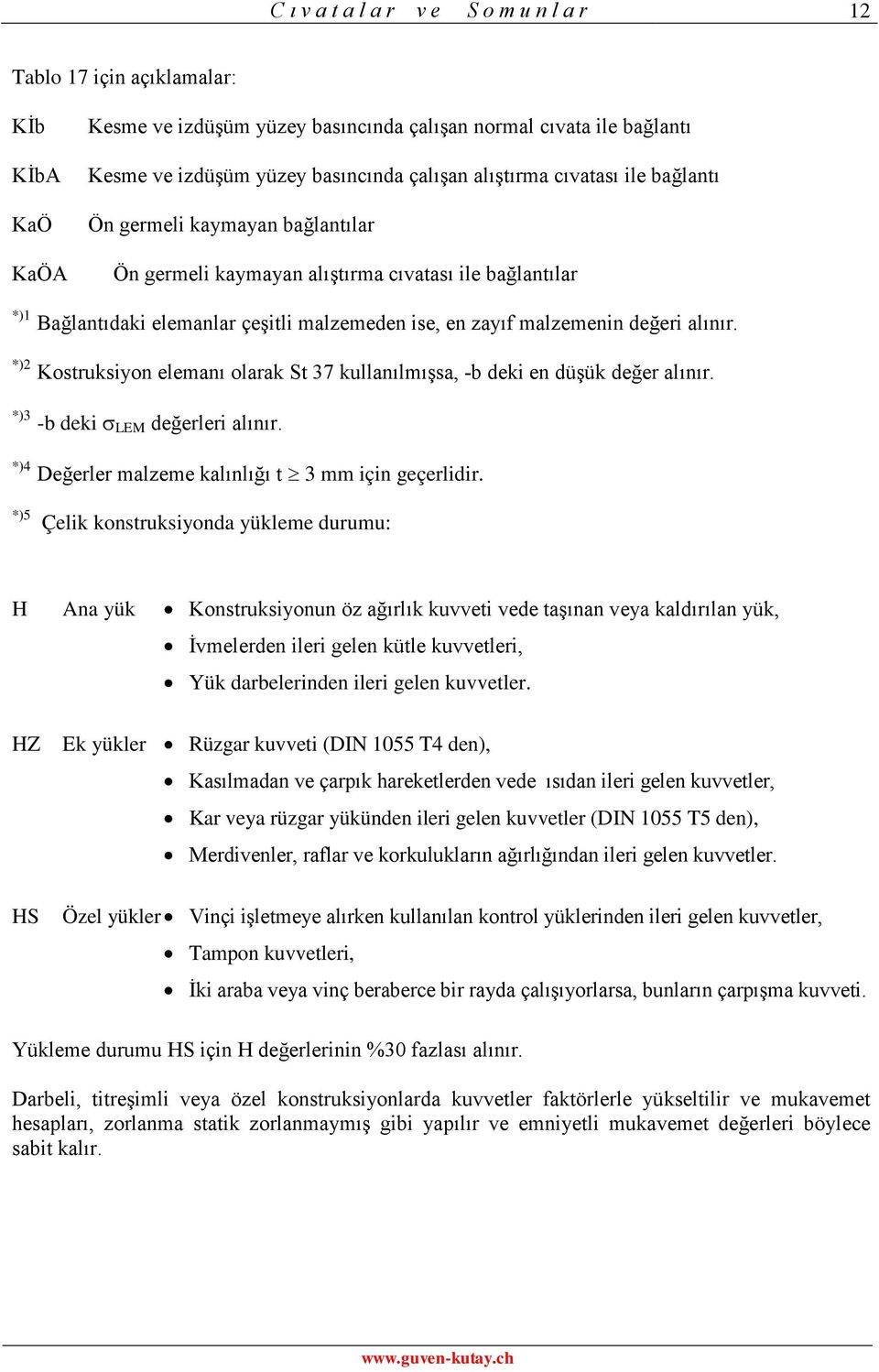 *)2 Kostruksiyon elemanı olarak St 37 kullanılmışsa, -b deki en düşük değer alınır. *)3 -b deki LEM değerleri alınır. *)4 Değerler malzeme kalınlığı t 3 mm için geçerlidir.