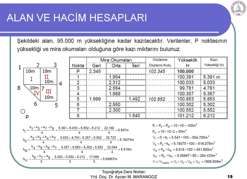 Doç. Dr.