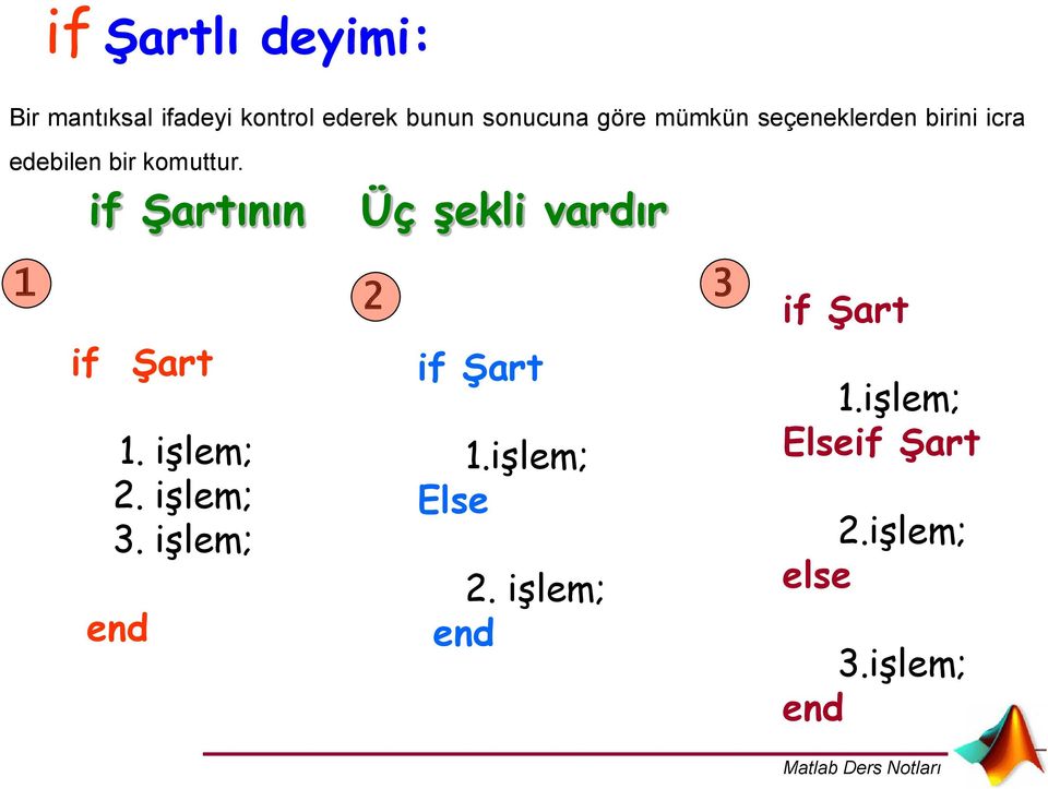 if Şartının Üç şekli vardır 1 2 3 if Şart 1. işlem; 2. işlem; 3.