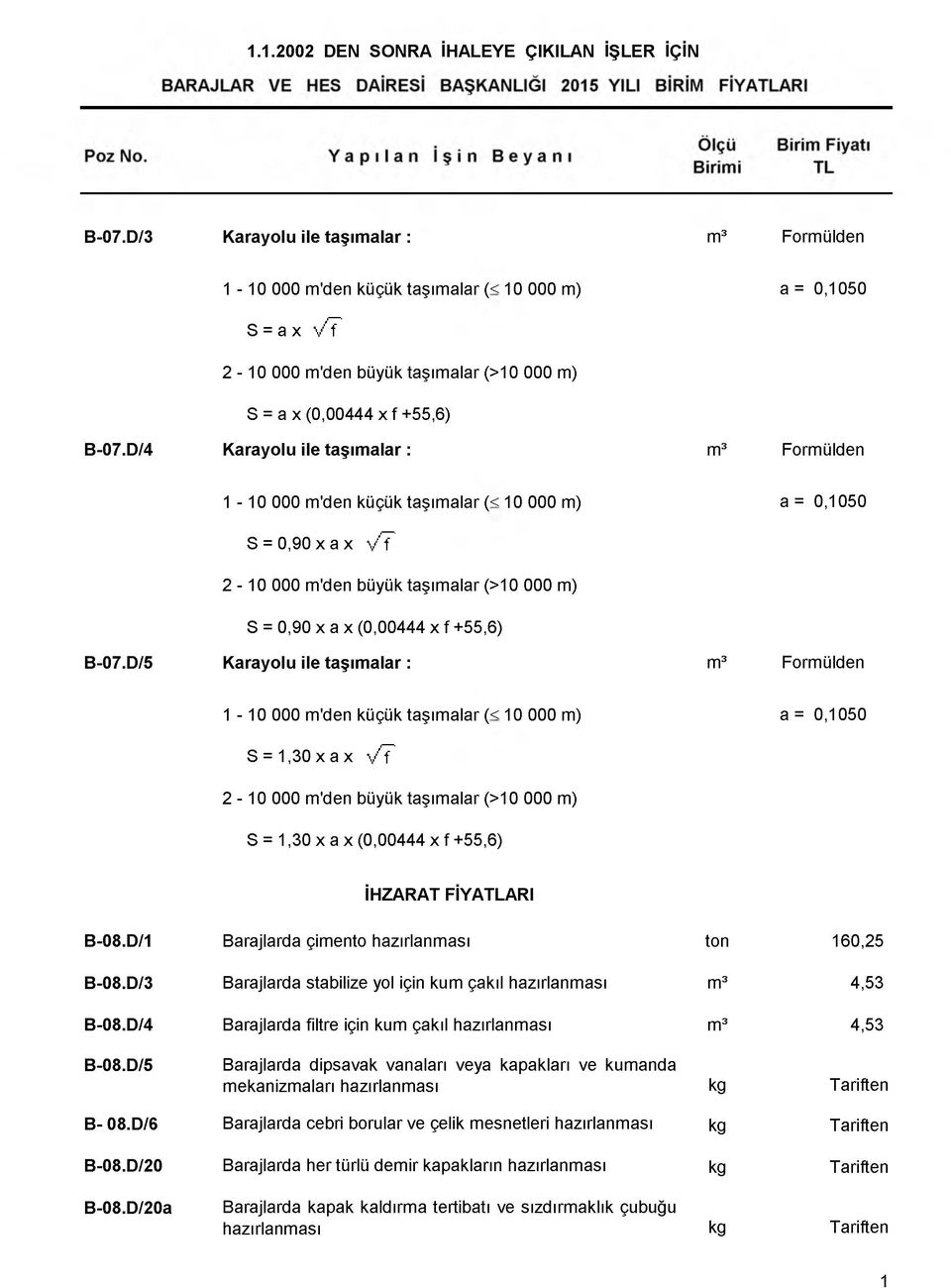 D/5 Karayolu ile taşımalar : Formülden 1-10 000 m'den küçük taşımalar (< 10 000 m) a = 0,1050 S = 1,30 x a x \/T 2-10 000 m'den büyük taşımalar (>10 000 m) S = 1,30 x a x (0,00444 x f +55,6) İHZARAT