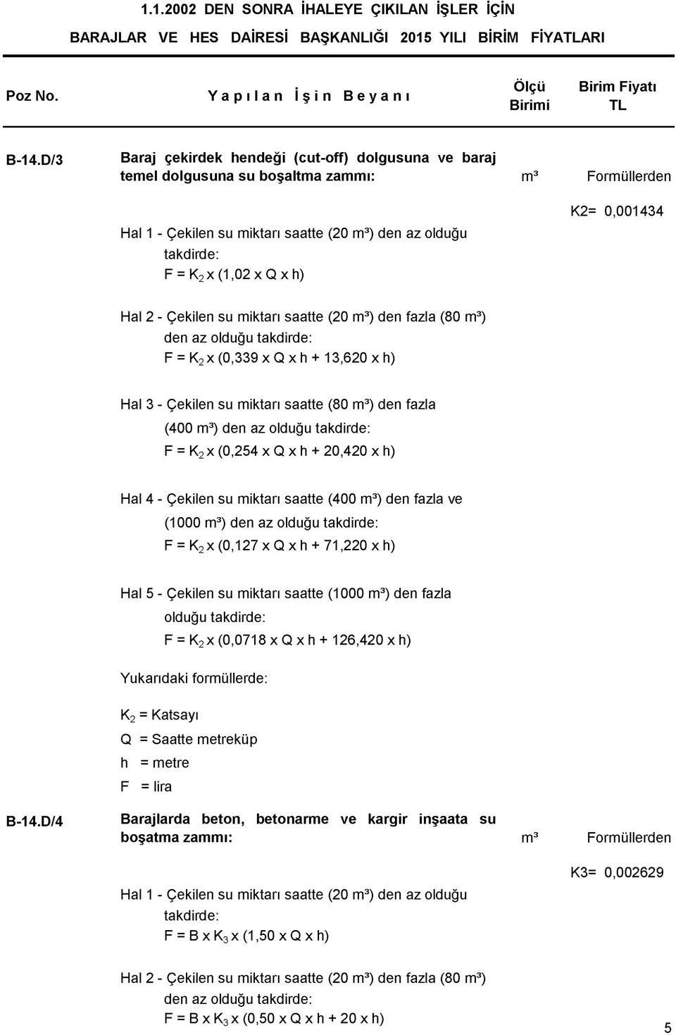 0,001434 Hal 2 - Çekilen su miktarı saatte (20 ) den fazla (80 ) den az olduğu takdirde: F = K2 x (0,339 x Q x h + 13,620 x h) Hal 3 - Çekilen su miktarı saatte (80 ) den fazla (400 ) den az olduğu