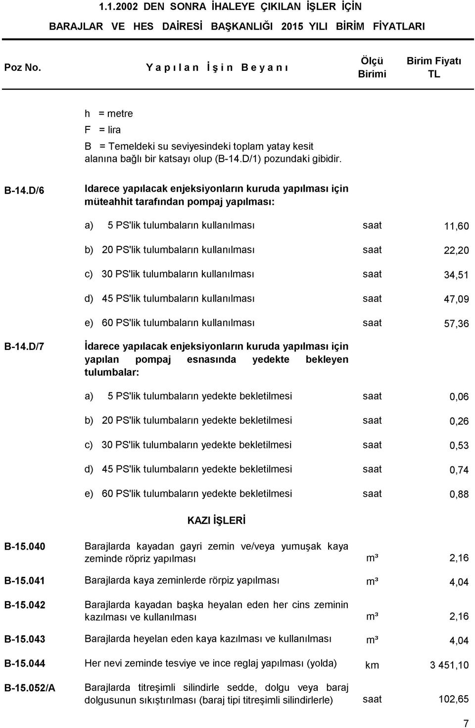 tulumbaların kullanılması saat d) 45 PS'lik tulumbaların kullanılması saat e) 60 PS'lik tulumbaların kullanılması saat 11,60 22,20 34,51 47,09 57,36 B-14.