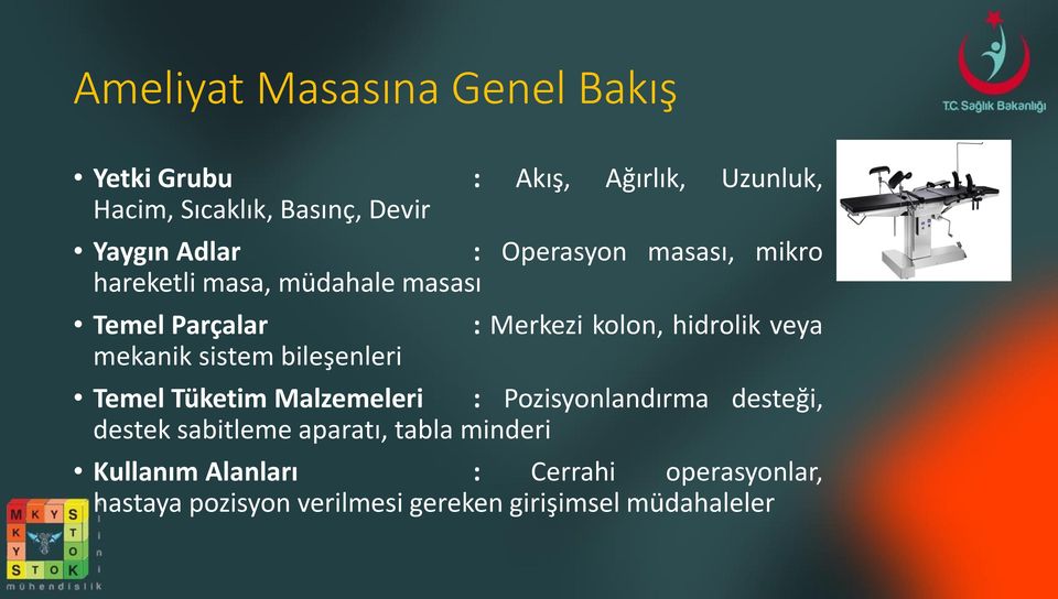 Merkezi kolon, hidrolik veya Temel Tüketim Malzemeleri : Pozisyonlandırma desteği, destek sabitleme aparatı,