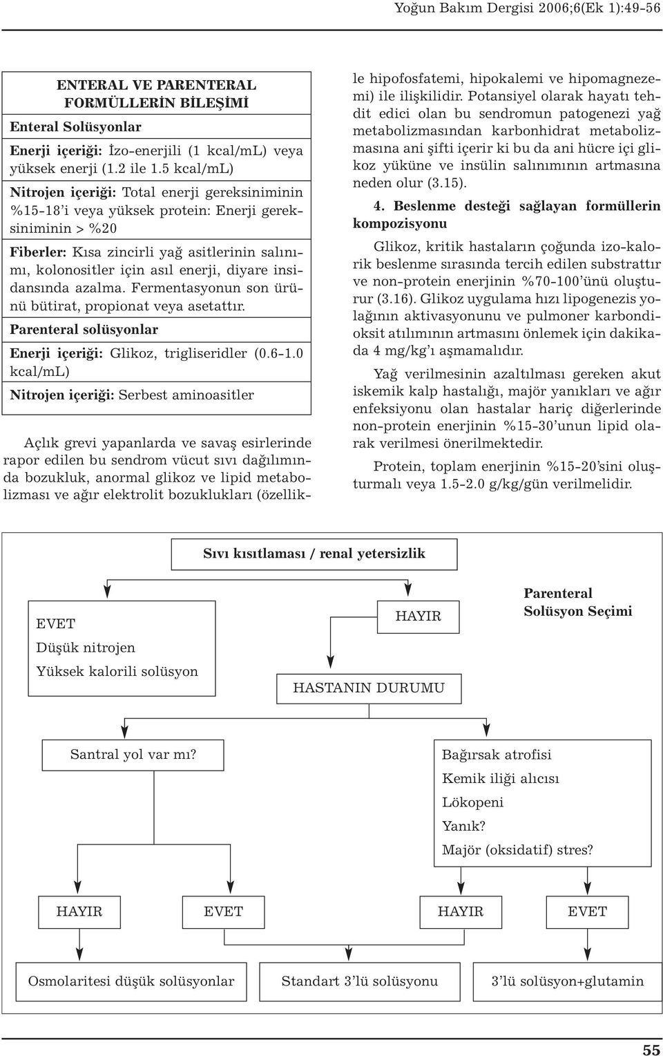 diyare insidansında azalma. Fermentasyonun son ürünü bütirat, propionat veya asetattır. Parenteral solüsyonlar Enerji içeriği: Glikoz, trigliseridler (0.6-1.