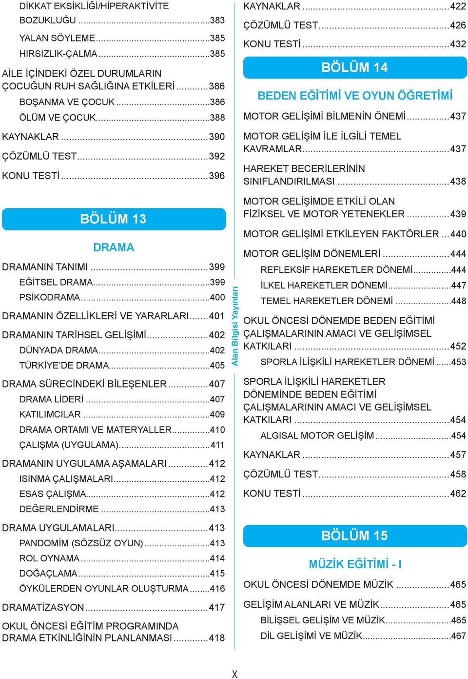 ..437 MOTOR GELİŞİM İLE İLGİLİ TEMEL KAVRAMLAR...437 HAREKET BECERİLERİNİN SINIFLANDIRILMASI...438 BÖLÜM 13 DRAMA DRAMANIN TANIMI...399 EĞİTSEL DRAMA...399 PSİKODRAMA.