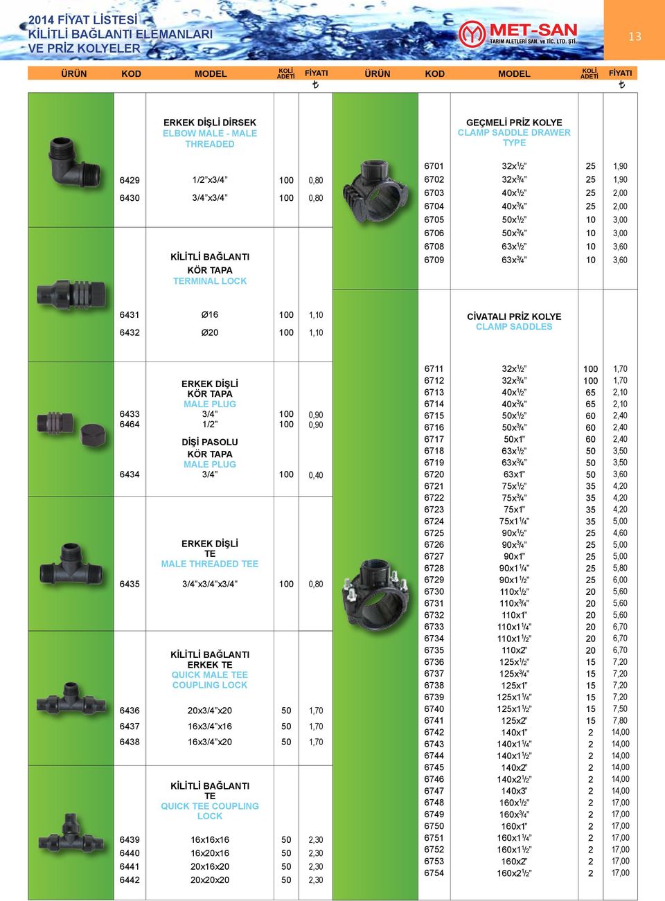 3,0 43 43 Ø Ø0,, CİVATALI PRİZ KOLYE CLAMP SADDLES 433 44 434 435 43 437 438 439 440 44 44 ERKEK DİŞLİ KÖR TAPA MALE PLUG 3/4 / DİŞİ PASOLU KÖR TAPA MALE PLUG 3/4 ERKEK DİŞLİ TE MALE THREADED TEE