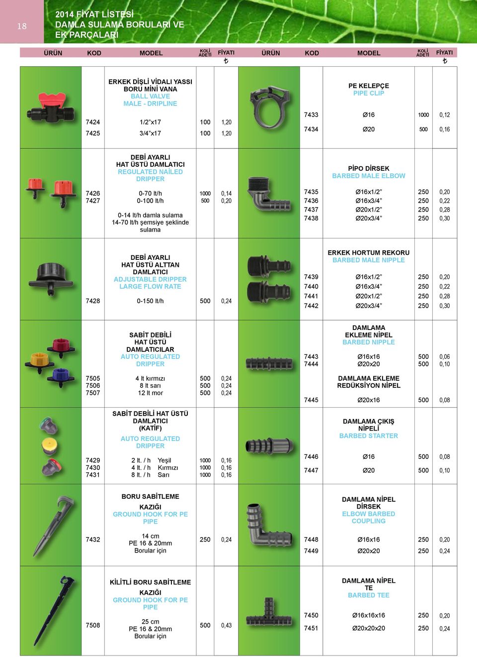 şemsiye şeklinde sulama 0 0 0,4 0,0 7435 743 7437 7438 Øx/ Øx3/4 Ø0x/ Ø0x3/4 0,0 0, 0,8 0,30 748 DEBİ AYARLI HAT ÜSTÜ ALTTAN DAMLATICI ADJUSTABLE DRIPPER LARGE FLOW RATE 0- lt/h 0 0,4 7439 7440 744